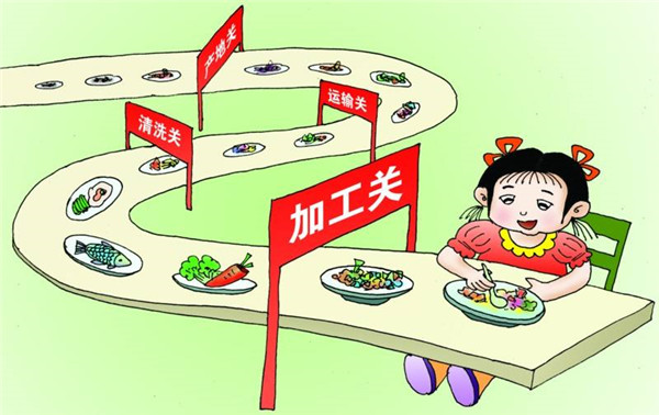 残留农药测试仪哪个品牌好？