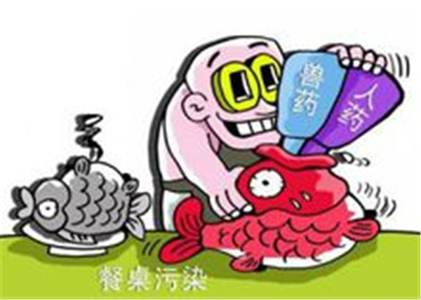 农药残留量检测仪多少钱？