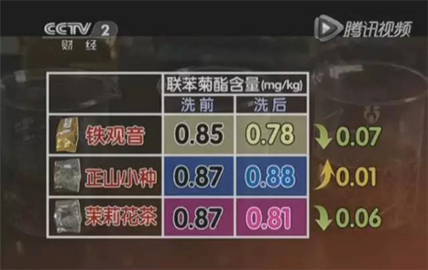 食品微生物快速检测仪多少钱？