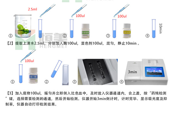 智能型食品检测仪哪个牌子好？