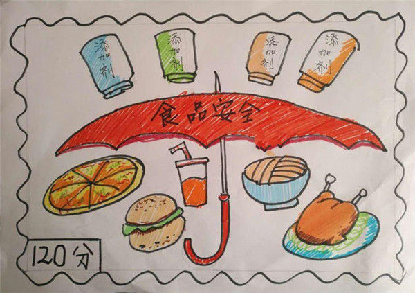 食品安全快速检测分析仪多少钱？