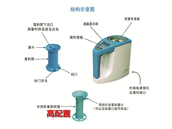 通用气相色谱仪哪个牌子好？