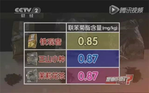 食品中重金属检测仪厂家哪家好？