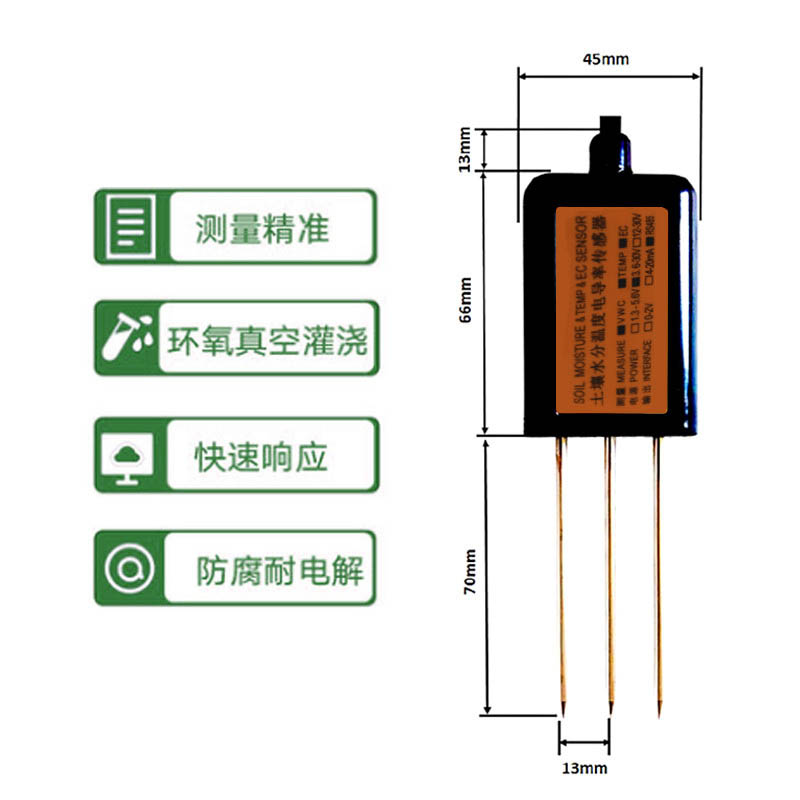 土壤紧实度仪使用方法价格报价表