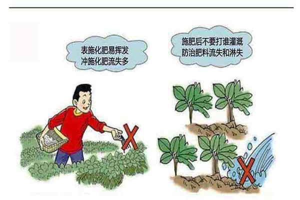 土壤采样套件厂家哪家好？