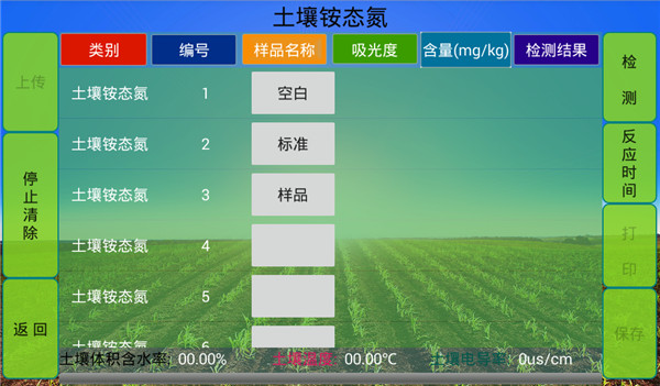 肥料有机质检测仪多少钱？