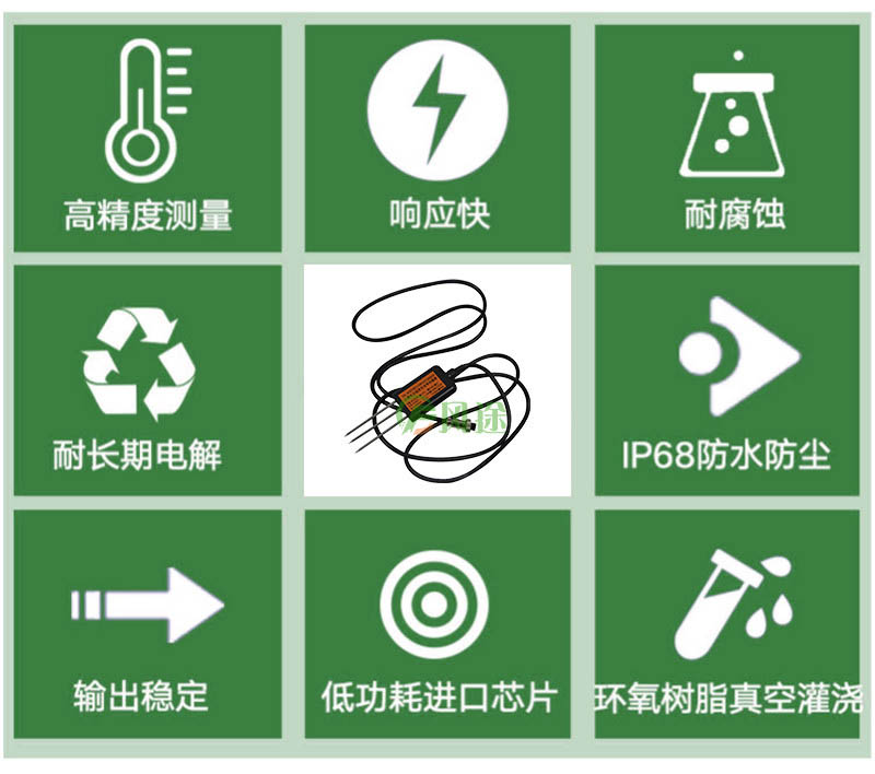 土壤采样机哪个牌子好？