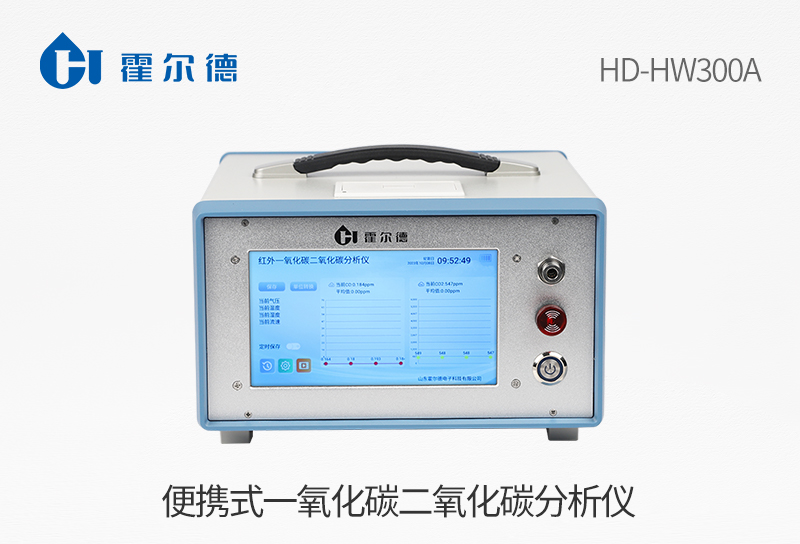 便携式一氧化碳二氧化碳分析仪